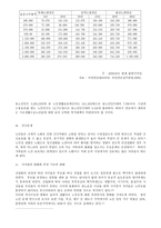 노인복지 - 이론적 배경 정책현황 문제점 개선방안 21세기 노인복지 정책 방향-10