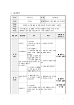 사회성 기술 - 행복한 느낌과 슬픈 느낌 구별하기-2