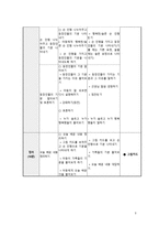 사회성 기술 - 행복한 느낌과 슬픈 느낌 구별하기-3