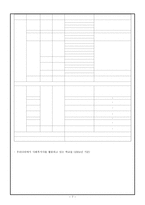 학교 사회 사업 - 의의와 필요성 개념 실천과정 사례 현황과 주요쟁점-7