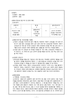 토큰강화를 통한 행동수정 방법이 지적장애 아동이 불필요하게 선생님을 지속적으로 부르는 행동 감소에 미치는 효과-7