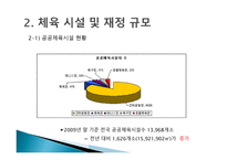 스포츠동호인 조직 현황-8