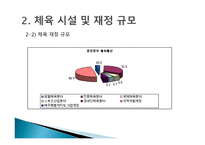 스포츠동호인 조직 현황-9