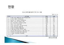 스포츠활동에서의 처치-5
