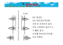 묘성 증후군과 윌리엄스 증후군-14