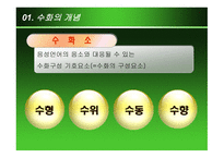 청각장애인 수화지도-4