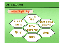 청각장애인 수화지도-5