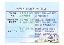 의료사회복지란 무엇인가-7