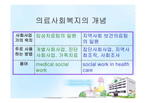 의료사회복지란 무엇인가-8