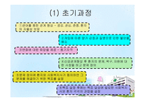 의료사회복지란 무엇인가-18