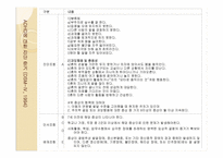 유아의 행동적, 사회적, 정서적 문제-7