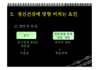 정신건강론(청소년기)-심리적, 사회적 특성-12