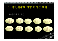 정신건강론(청소년기)-심리적, 사회적 특성-14