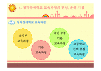 청각장애아교육과정-19