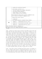 목공 영역의 효율적인 환경구성 보고서-12