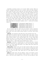 김 약국의 딸들을 통해 바라본 작가 박경리-3