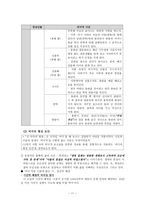 김 약국의 딸들을 통해 바라본 작가 박경리-11