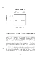 원서번역 과제 Chapter 7. Play as Human Expression-13