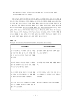 원서번역 과제 [Play at the center of the Curriculum] 3장 번역 - 3. Play as the Cornerstone-14