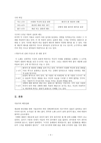 [보고서] 처용가 작품에 대한 보고서(작품 연구, 작품분석, 작품의 문학사적 가치)-3