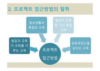 프로젝트 접근방법의 이해-5