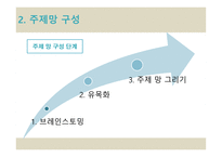 프로젝트 접근방법의 이해-17