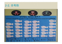 프로젝트 접근방법의 이해-20