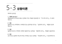 전통적인_리더십_여성학-17