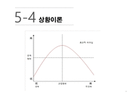 전통적인_리더십_여성학-18