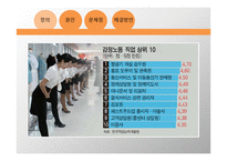자본주의와 노동(돈으로 감정을 살 수 없다)-4