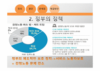 자본주의와 노동(돈으로 감정을 살 수 없다)-18