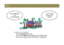 도가 문화와 노자 - 도덕경-2
