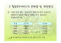 자립생활과 활동보조서비스의 활성화 방안-12
