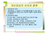 프라이버시 개념, 침해의 종류-7