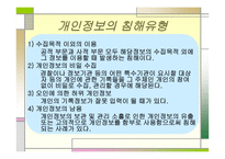 프라이버시 개념, 침해의 종류-8