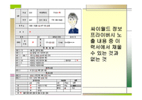 프라이버시 개념, 침해의 종류-14
