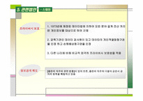 프라이버시 개념, 침해의 종류-15