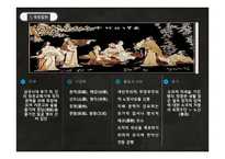 한문과 문화 - 죽림칠현, 이백, 도연명-4