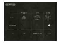 한문과 문화 - 죽림칠현, 이백, 도연명-18
