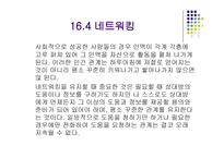 비서실무론- 비서의 자기계발-7