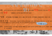 한문과문화레포트(죽림칠현)-2