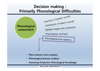 원서강독PPT Articulatory and Phonological Impairments-4