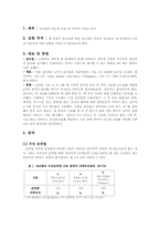 [관능실험] 초코칩의 관능적 특성 및 소비자 기호도 검사-1