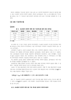 [관능실험] 초코칩의 관능적 특성 및 소비자 기호도 검사-2