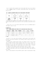 [관능실험] 초코칩의 관능적 특성 및 소비자 기호도 검사-5