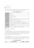 [교육공학] 7차교육과정에서 ICT 활용교육의 실제 - 중등국어 교과목을 중심으로-15