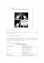 [교육공학] 7차교육과정에서 ICT 활용교육의 실제 - 중등국어 교과목을 중심으로-17