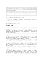 [교육공학] 7차교육과정에서 ICT 활용교육의 실제 - 중등국어 교과목을 중심으로-20