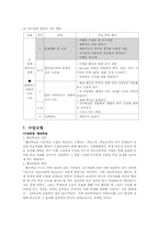 초등학교 세계지리영역 ‘함께 살아가는 세계’ 단원 학습지도계획서-4