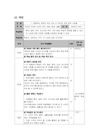초등학교 세계지리영역 ‘함께 살아가는 세계’ 단원 학습지도계획서-15
